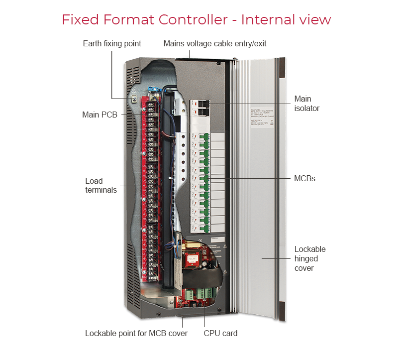 Scled Cutaway Image Door 800px